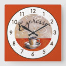 Zoek naar espresso klokken Muur