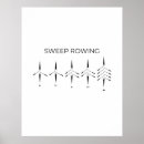 Zoek naar roei posters Elk persoon