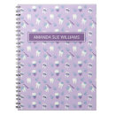 Zoek naar dentist notitieboeken Arts