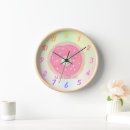 Zoek naar donuts kunst Voor kinderen