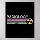 Zoek naar radioloog posters Radiologie