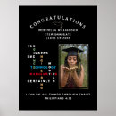 Zoek naar technisch posters Voor haar