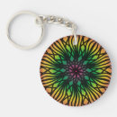Zoek naar spiritualiteit sleutelhangers Mandala