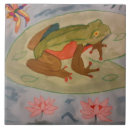 Zoek naar frog tegels Kleurrijk
