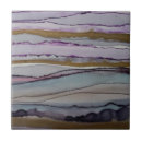 Zoek naar mid century modern tegels Contemporary