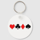 Zoek naar spade sleutelhangers Poker
