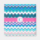 Zoek naar zigzag magneten Patroon