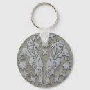 Zoek naar ninja sleutelhangers Japan