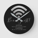 Zoek naar wifi kunst Netwerk