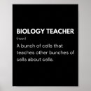 Zoek naar nerds kunst Wetenschap