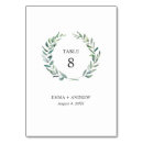 Zoek naar wijn tafelkaarten Bruid