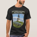 Zoek naar amerikaanse burgeroorlog tshirts Militair