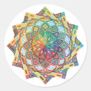 Zoek naar heilige geometrie stickers Geometrisch