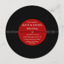 Zoek naar sjabloon uitnodigingen Retro