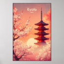 Zoek naar japanse kersenbloesem posters Sakura