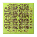 Zoek naar bruine tegels Groen