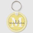 Zoek naar chevron patroon sleutelhangers Geel