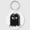 Zoek naar grafsteen rip Dood