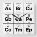 Zoek naar systeem klokken Chemie
