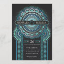 Zoek naar thai uitnodigingen Azian