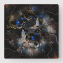 Zoek naar ziel klokken Spiritueel