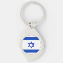 Zoek naar israel sleutelhangers Patriottisch