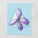 Zoek naar nerd briefkaarten Chemie