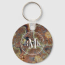 Zoek naar drijvend sleutelhangers Zwart