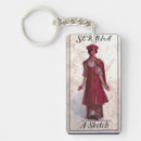 Zoek naar joegoslavië accessoires Kroatië