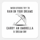 Zoek naar regendruppel stickers Wolken