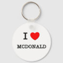 Zoek naar mcdonalds sleutelhangers Familie