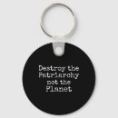 Zoek naar earth day sleutelhangers Groen