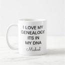 Zoek naar dna koffie mokken Genealogie