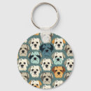 Zoek naar yorkshire terriër sleutelhangers Huisdier