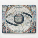 Zoek naar astrologische muismatten Constellatie