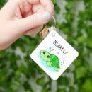 Zoek naar cute turtle accessoires Naam