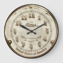 Zoek naar steampunk stijl klokken Retro