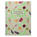 Zoek naar aquarel notitieboeken Elk persoon