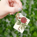 Zoek naar bes sleutelhangers Botanisch