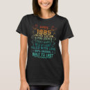 Zoek naar 37 jaar oud tshirts 37th