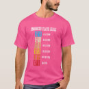 Zoek naar meteoroloog tshirts Achtervolgen
