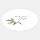 Zoek naar kerst ovale stickers Kerstmis