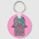 Zoek naar joods symbool sleutelhangers Bescherming