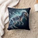 Zoek naar skeletten kussens Voor kinderen