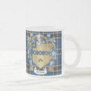 Zoek naar tartan drinkwaren Blauw