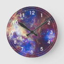 Zoek naar nevels klokken Astronomie