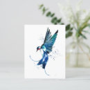 Zoek naar doorn briefkaarten Natuur
