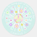Zoek naar retro stickers Elk persoon