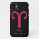 Zoek naar ram hoesjes Trendy