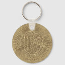 Zoek naar dieren sleutelhangers Liefde